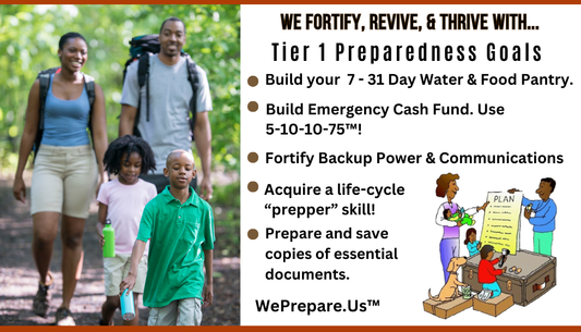Tier 1 Preparedness Goals Kitchen Magnet, by PerennialLIFE™
