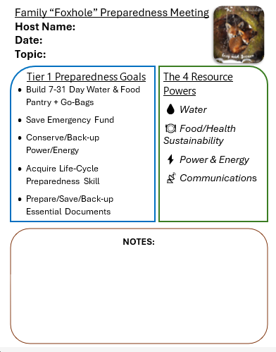 FREE Family Foxhole Preparedness Meeting Template - MS-Word, Editable, Printable